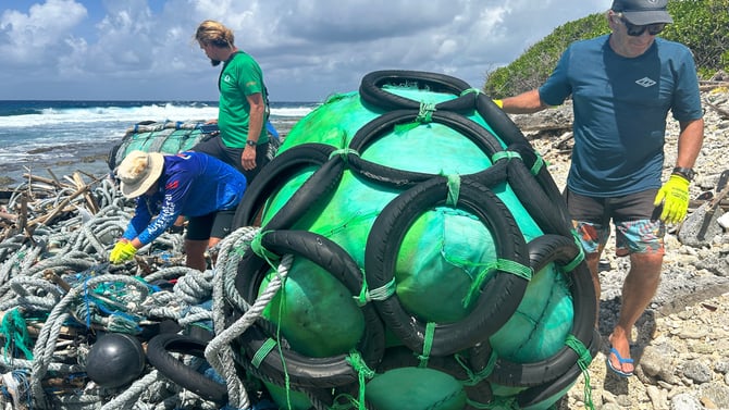 Cocos Keeling Islands FAD